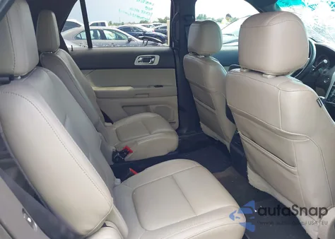 2015 Ford Explorer Limited z USA, uszkodzony, nr VIN 1FM5K8F81FGA85647